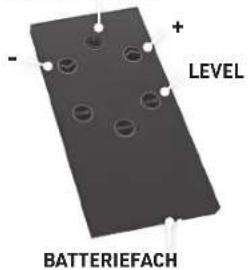 Livington Instant Heater - BETRIEB DES HEIZGERÄTS - 1