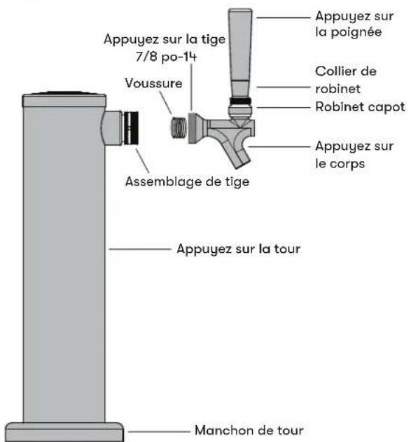 Appuyez sur la tige 7/8 po-14 Voussure Assemblage de tige Appuyez sur la tour Appuyez sur la poignée Collier de robinet Robinet capot Appuyez sur le corps Manchon de tour