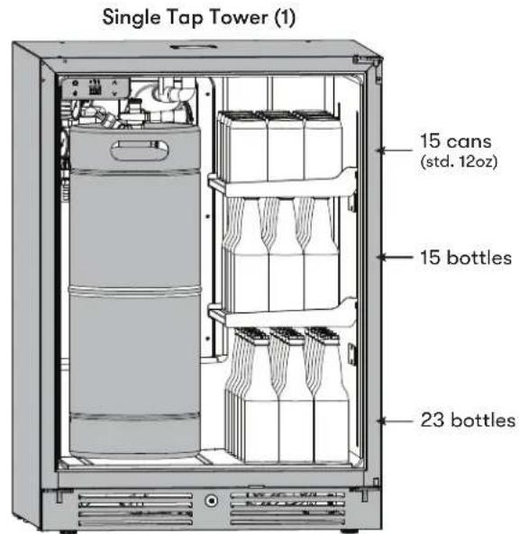 Single Tap Tower (1) 15 cans (std. 12oz) 15 bottles 23 bottles