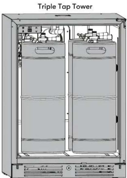 Triple Tap Tower