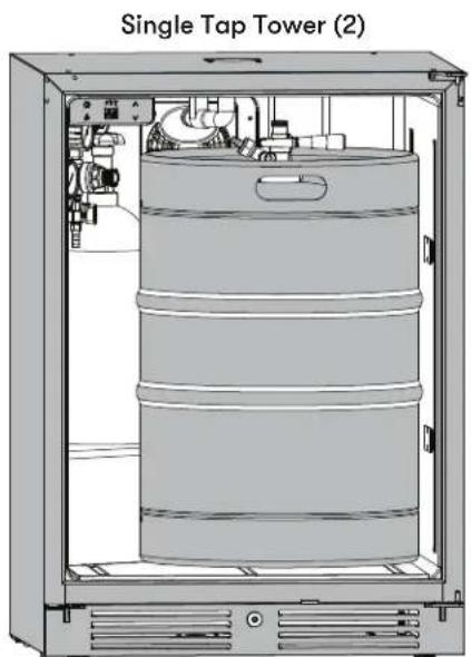 Zephyr Presrv PRKB24C01ASOD - Internal Capacity for Each Configuration - 3