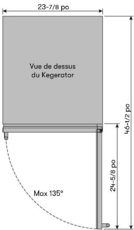 23-7/8 po Vue de dessus du Kegerator Max 135° 46-1/2 po 24-5/8 po