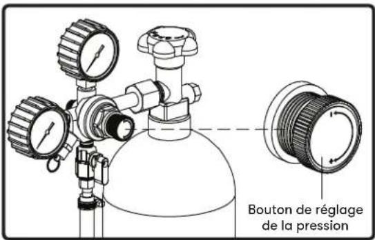 Zephyr Presrv PRKB24C01ASOD - Installation du Kegerator - 3