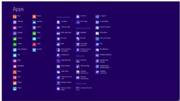 AOC 24P3CW - Windows 8 - 2
