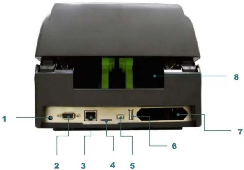TSC TX210 - Face arrière - 1