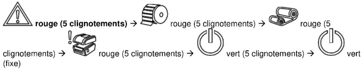 TSC TX210 - Calibrage du capteur de Ruban et d'Espacement/de Marque Noire - 1