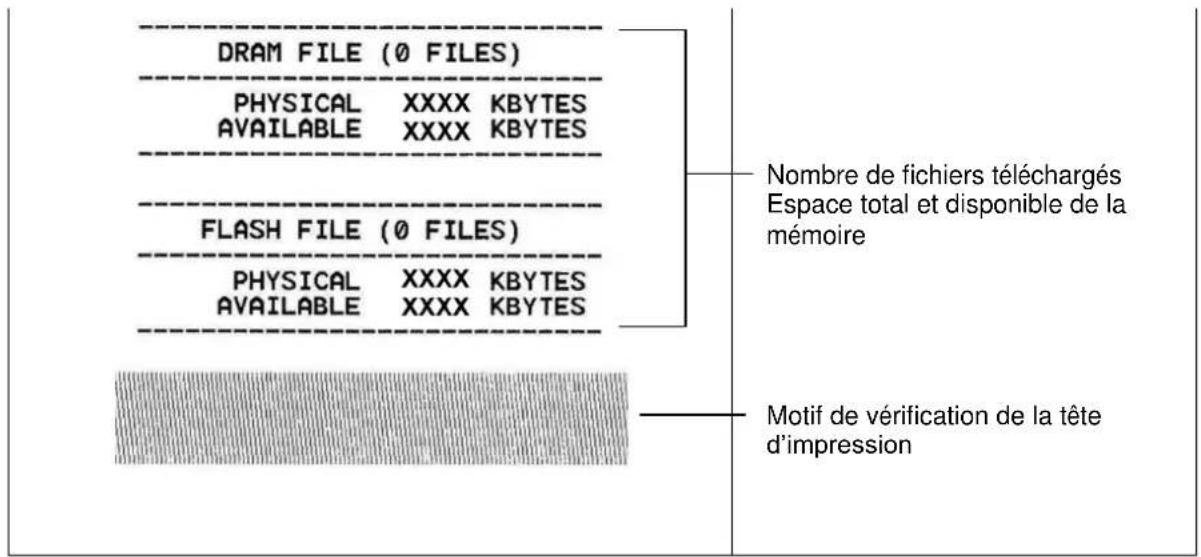 TSC TX210 - ■ Test automatique - 1