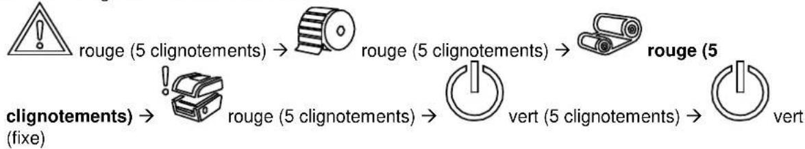 TSC TX210 - Initialisation de l'imprimante - 1