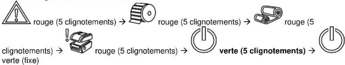 TSC TX210 - Régler le capteur d'espacement comme capteur de consommable et calibrer le capteur d'espacement - 2