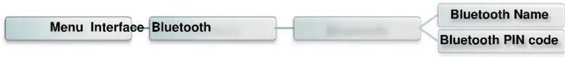 TSC TX210 - Bluetooth - 1
