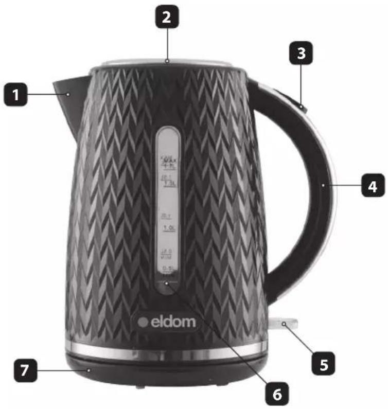 Eldom Nelo C260C - DESCRIPCIÓN GENERAL - 1