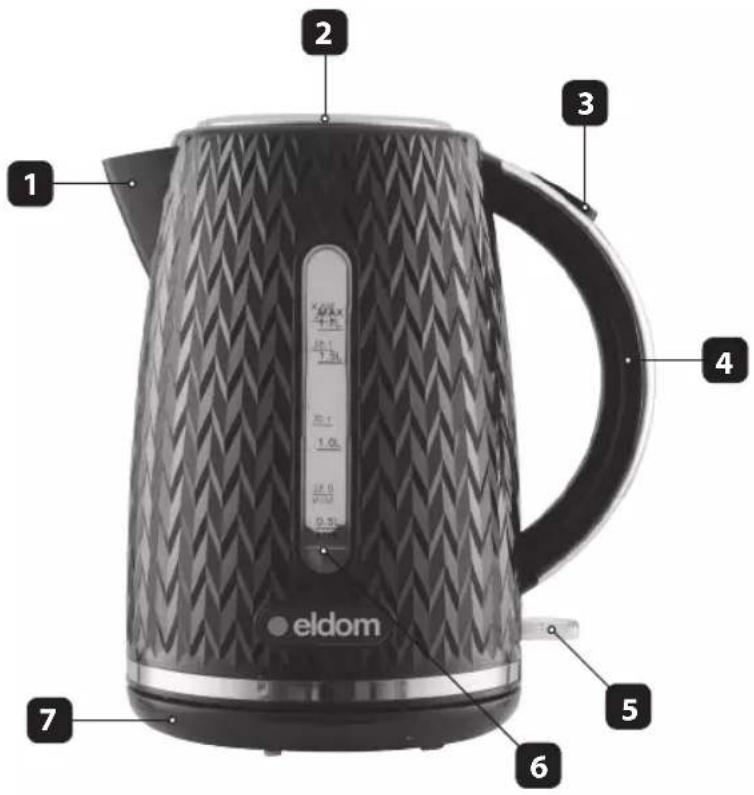 Eldom Nelo C260C - DANE TECHNICZNE - 1