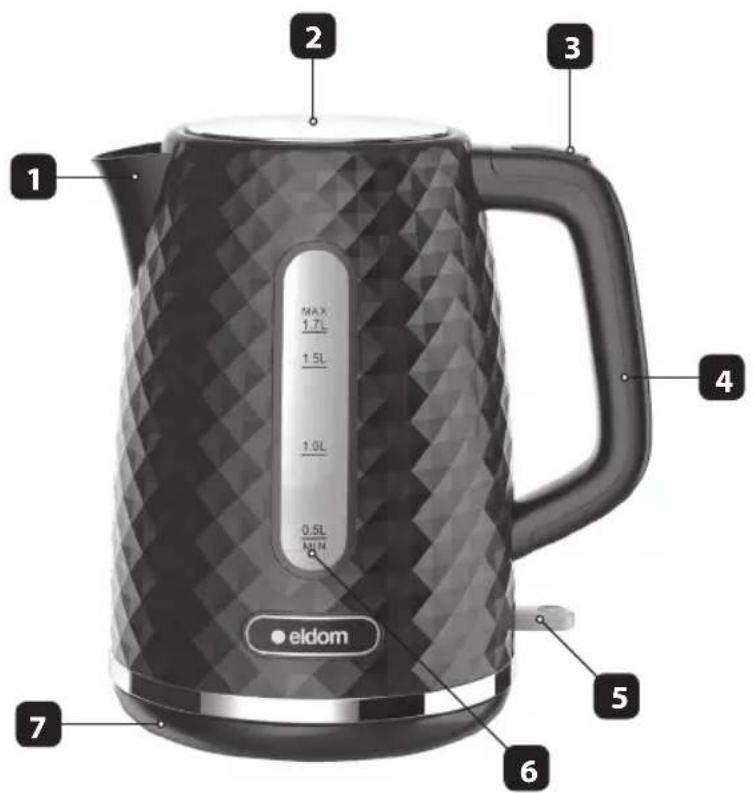 Eldom Elli C280B - DANE TECHNICZNE - 1