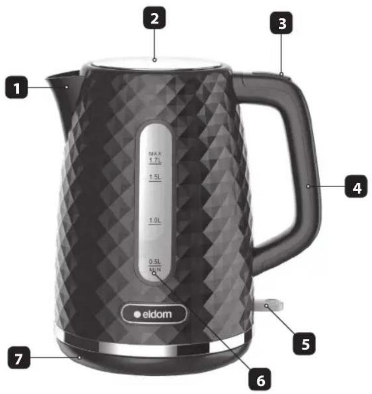 Eldom Elli C280B - DESCRIPCIÓN GENERAL - 1