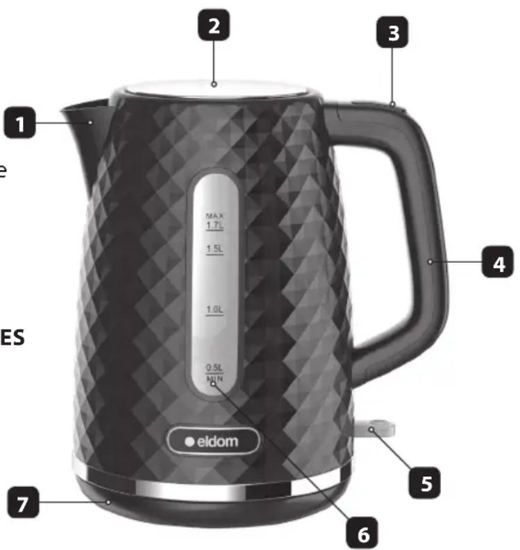 Eldom Elli C280C - CARACTÉRISTIQUES TECHNIQUES - 1