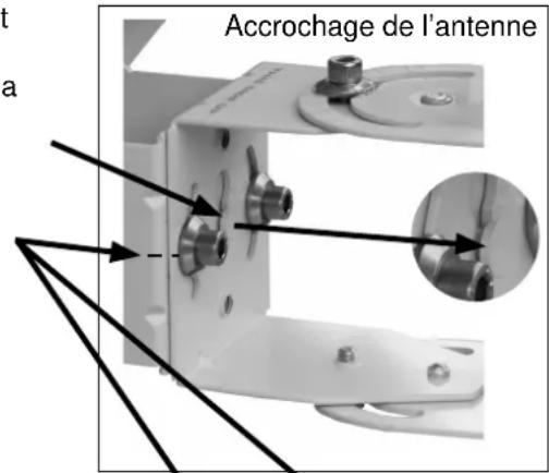 KATHREIN BAS 65 - Fixation du support de montage au sol - 1