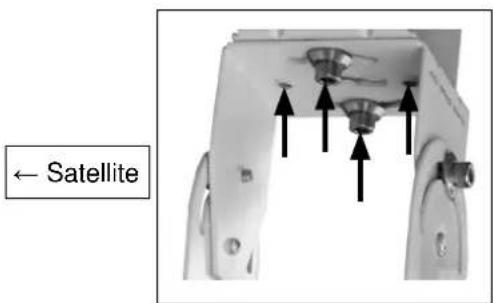 KATHREIN BAS 65 - Regolazione azimuth - 1