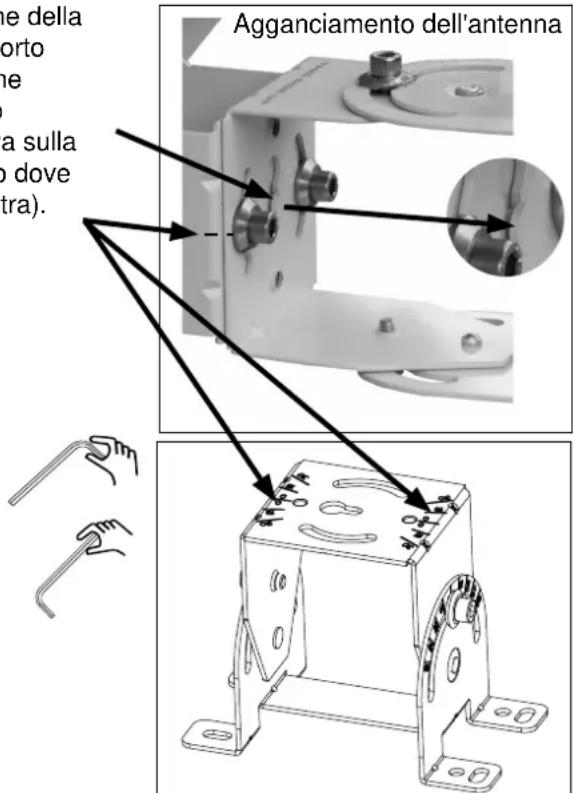 KATHREIN BAS 65 - Fissaggio del supporto di montaggio a terra - 1