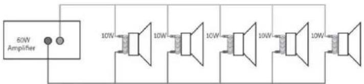 60W Amplifier 10W 10W 10W 10W 10W