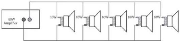 50W Amplifier 10W 10W 10W 10W 10W