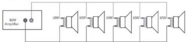 60W Amplifier 10W 10W 10W 10W 10W