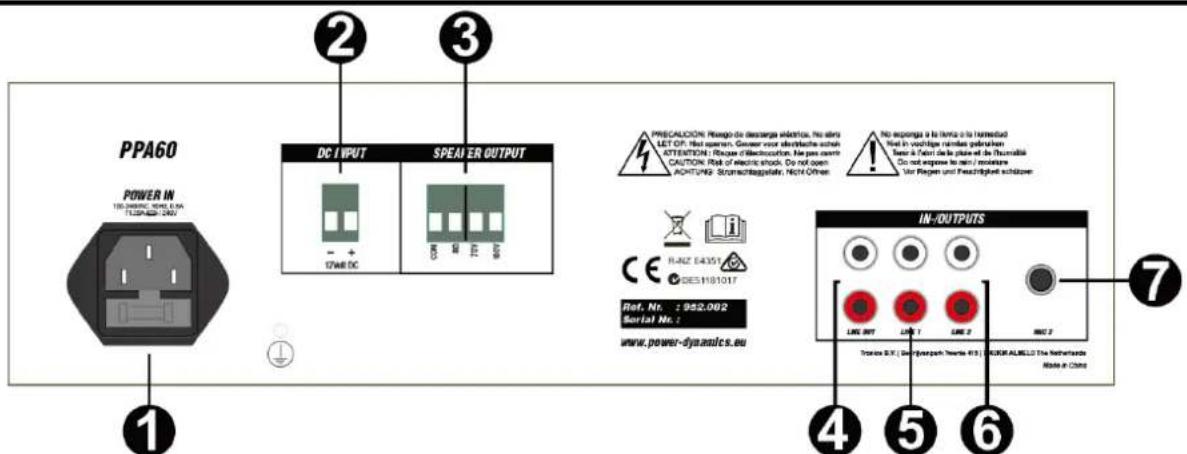 PPA60 POWER IN 100.2895/300.6.94 110P-828-UNU DC INPUT + - UTWR DC SPEAKER OUTPUT PRECAUTION: Reango de dessarge electricus, no extra LET OF, not open, Gasser vor electriche sich ATTENTION: Rages d'Electricoftur. Ne pas crante CAUTION: Risk of electric shock. Do not open ACHOTUPS - Scausschappate, Not Other No exponga a la hanta o la hamedad Virt in voatige rende palatoren Bater à l'Ort de la plane de la tronabilité Do not expose to main resistance Vir Rages und Passprüfung schätzen IN-/OUTPUTS Ref. Nr.: 952.082 Serial Nr.: www.power-dynamics.eu TRONATO 2X (Der/Papach Tharita RT) (KONALABELL The Netherlands Made in China