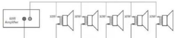 60W Amplifier 10W 10W 10W 10W 10W