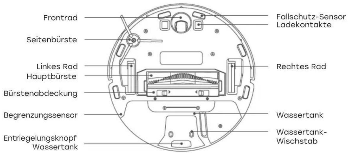 ZACO A11s Pro - Produktübersicht - 3