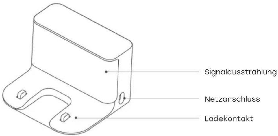ZACO A11s Pro - Produktübersicht - 1