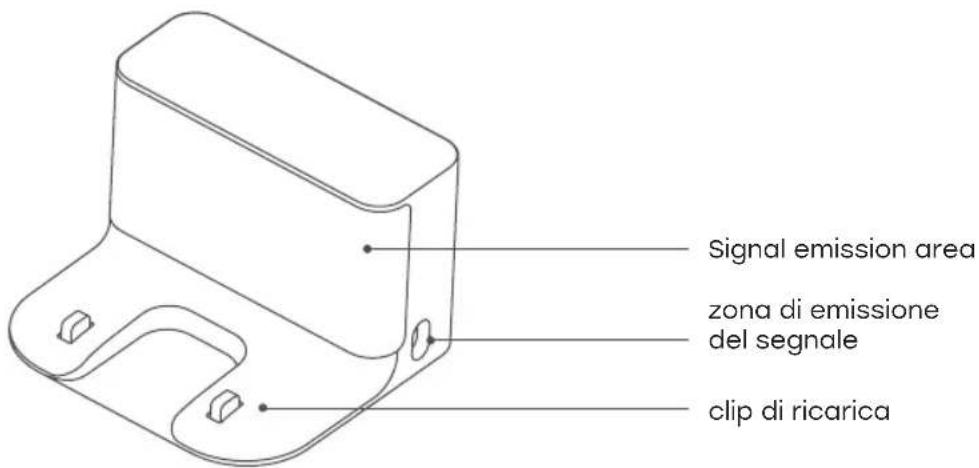 ZACO A11s Pro - Panoramica prodotto - 1
