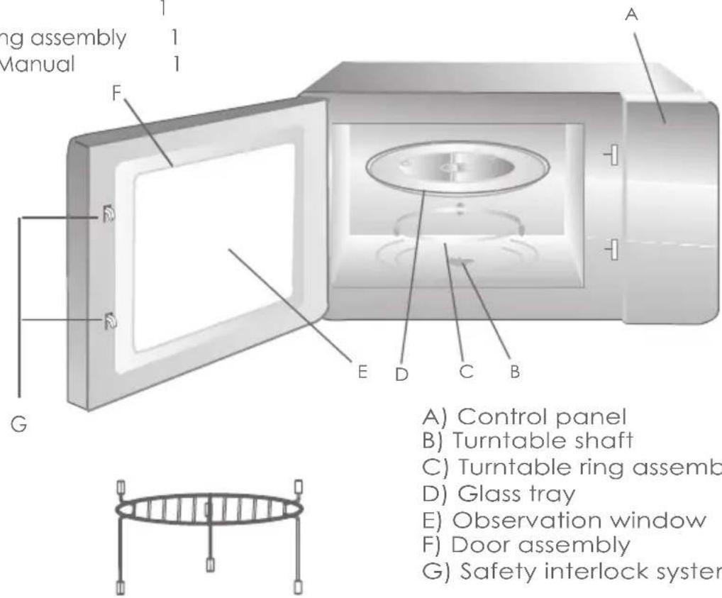 SIGNATURE ACE31IX - Names of Oven Parts and Accessories - 1