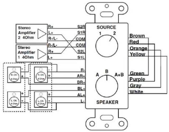 Power Dynamics PDWS3 - MONTAGE - 2