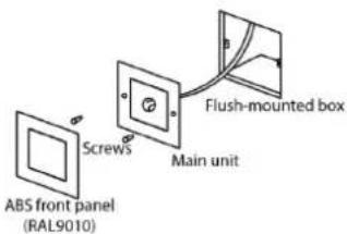 Power Dynamics PDWS3 - MONTAGE - 1