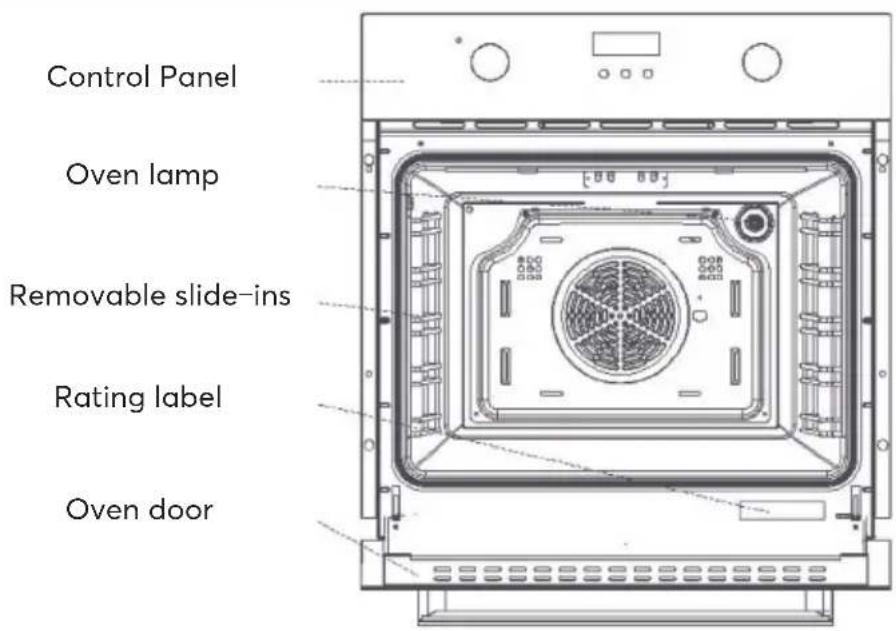 SIGNATURE SFMC70X - PRODUCT OVERVIEW - 1