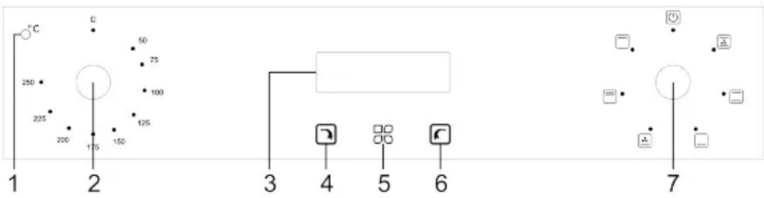 SIGNATURE SFMC70X - HOW TO USE - 1