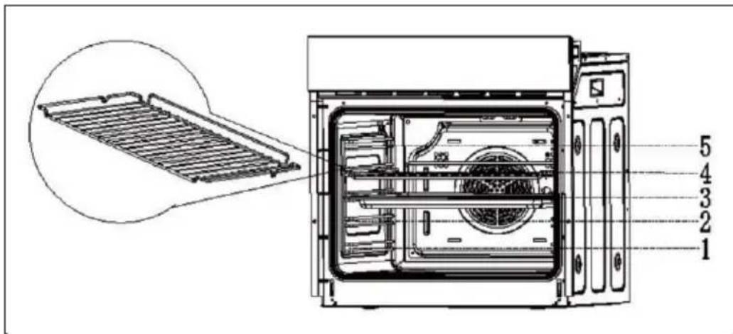 SIGNATURE SFMC70X - Replacing the lamp - 2