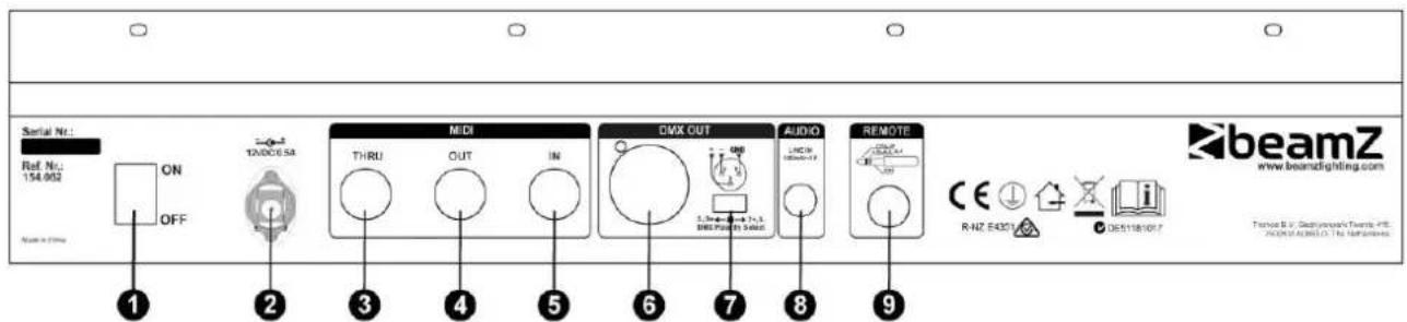 Serial Nr.1 Ref Nr.: 154.002 Name in Time ON OFF TAXOESA MIDI THRU OUT IN 1 2 3 4 5 6 7 8 PWM OUT LINCIR SHEAVIC-1F AUDIO REMOTE CE R-NZ EADY DES11810F beamZ www.beamlighting.com Tavita B.V. Deagnyorku Twens H.S. 2000/AMISO.19 Ref Series