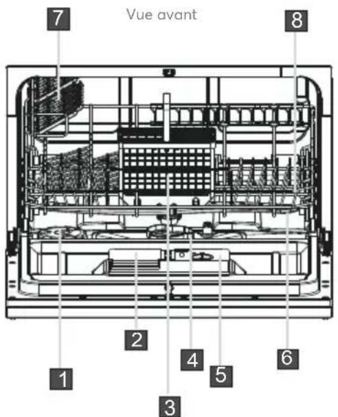 SIGNATURE SDW6003EW - INSTRUCTIONS DE FONCTIONNEMENT - 3