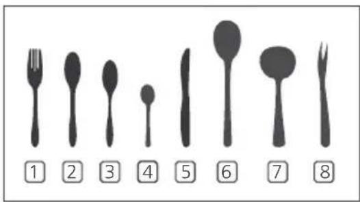 SIGNATURE SDW6003EW - Cutlery basket: - 2