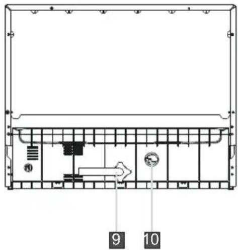 SIGNATURE SDW6003EW - INSTRUCTIONS DE FONCTIONNEMENT - 4
