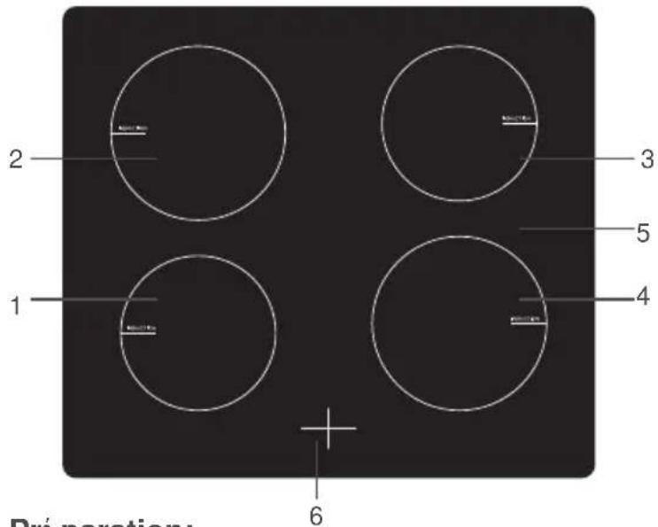 SIGNATURE SCI562X - Sché ma de la table de cuisson à induction - 1