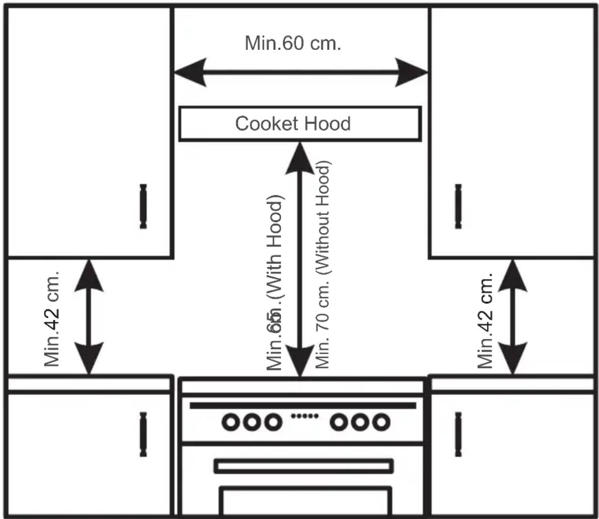 SIGNATURE SCI562X - Positioning - 1