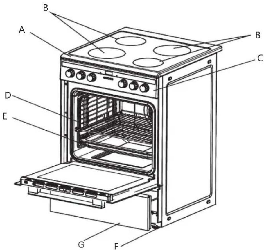 SIGNATURE SCI562X - 4-Introduction of the Product - 1