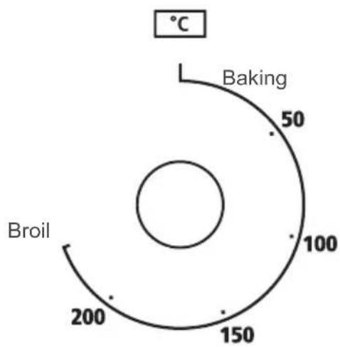 SIGNATURE SCI562X - Oven controls - the function and temperature controls - 1