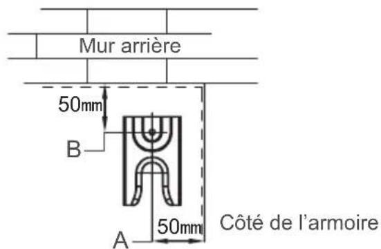 SIGNATURE SCI562X - Installation du crochet anti-basculement - 2