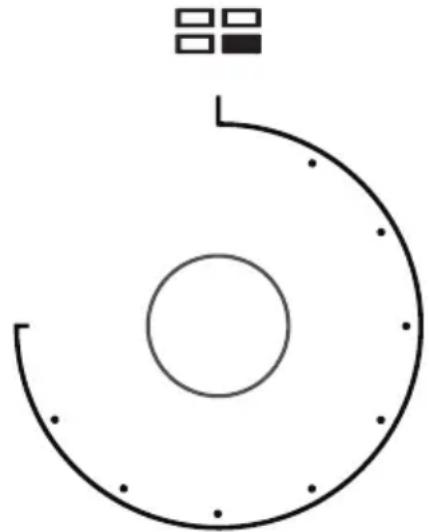 SIGNATURE SCI562X - Utilisation de la plaque chauffante - 1