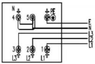 SIGNATURE SCI562X - Remark: - 5
