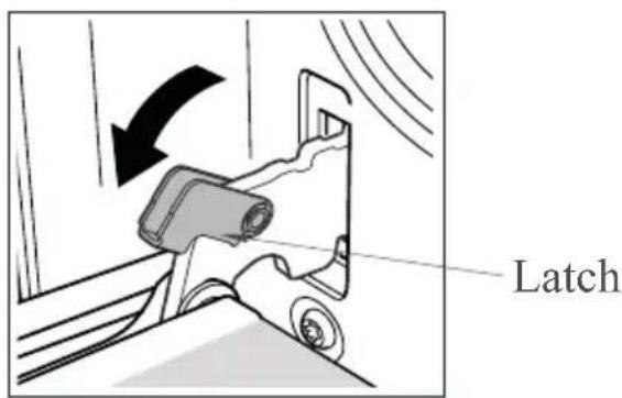 SIGNATURE SCI562X - Removing the door for easier cleaning - 1