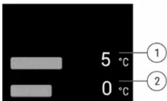 LIEBHERR IRBAd 5171 - 'Evδειξη Status - 1
