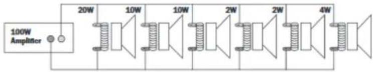 100W Amplifier 20W 10W 10W 2W 2W 4W